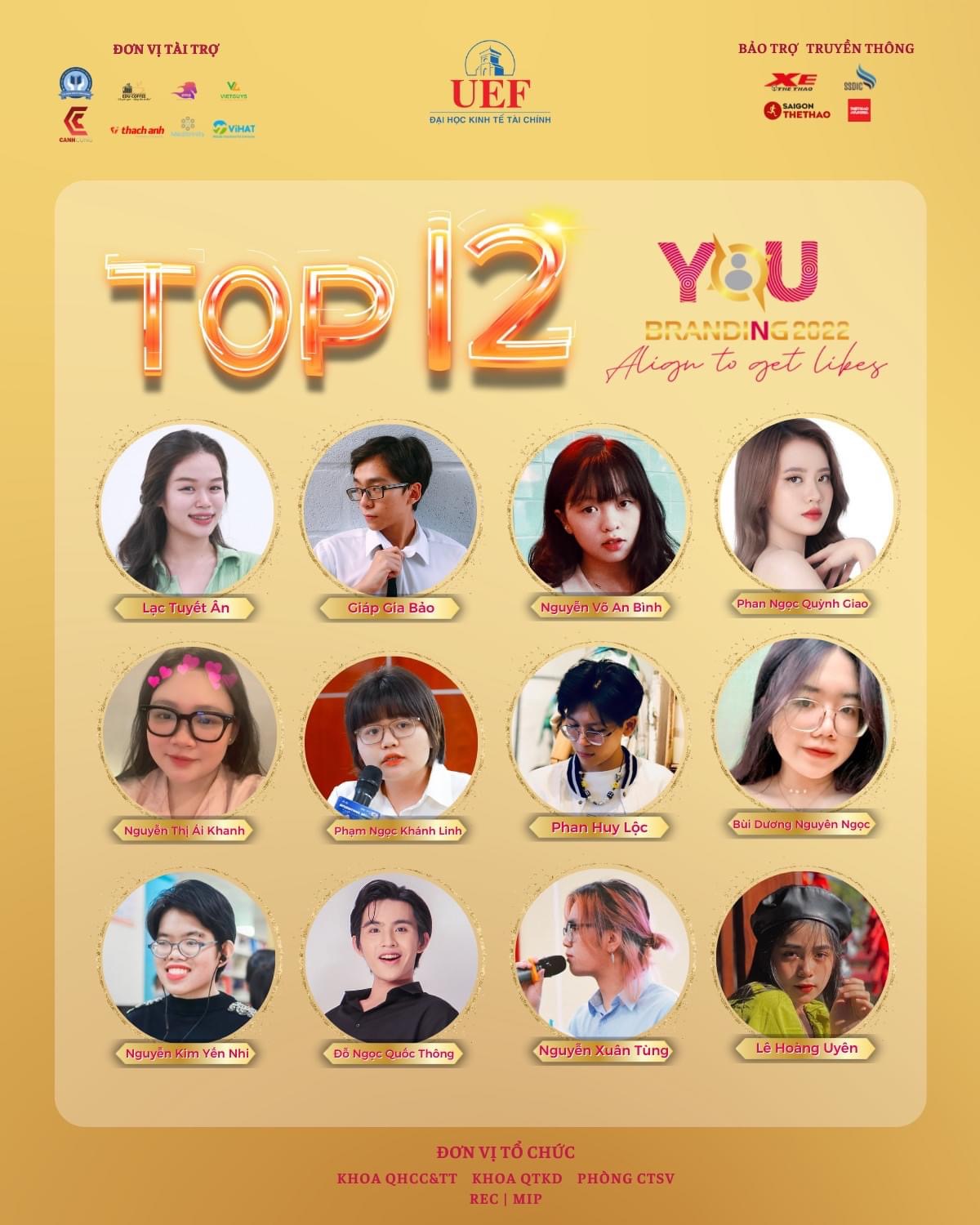 Top 12 thí sinh xuất sắc nhất lọt vào vòng chung kết cuộc thi YouBranding 2022https://www.w3.org/WAI/tutorials/images/decision-tree